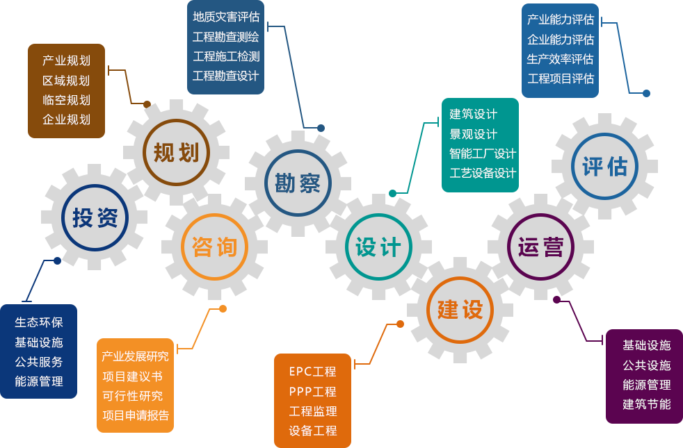 智慧校園與新興能源技術(shù)融合 未來(lái)教育基建的新藍(lán)海