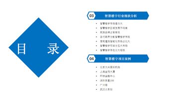 2019智慧樓宇行業(yè)市場(chǎng)前景研究報(bào)告摘要 節(jié)能管理服務(wù)成新熱點(diǎn)